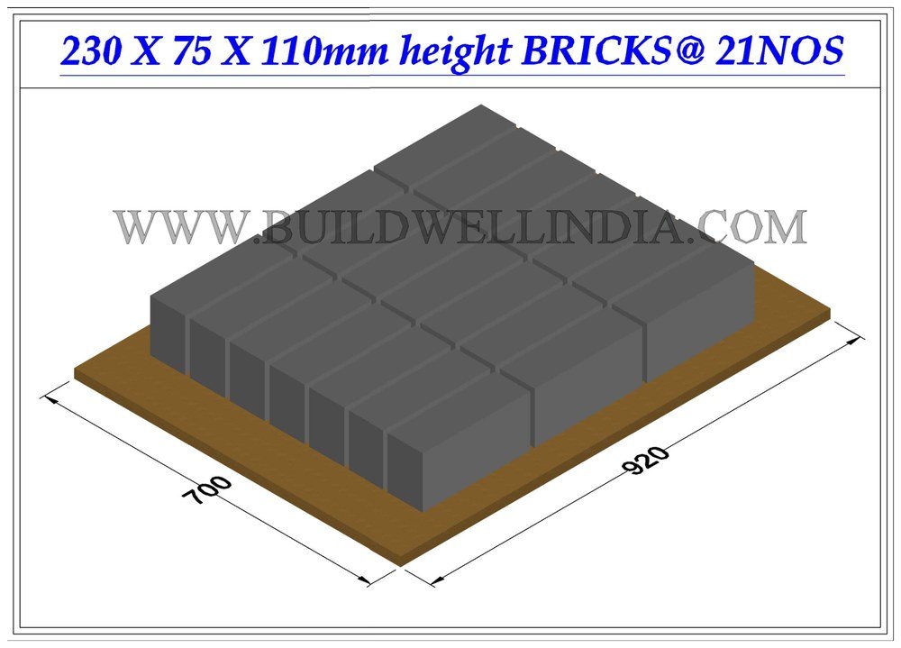 Fly Ash Brick 230 × 75 × 110 mm (on edge)